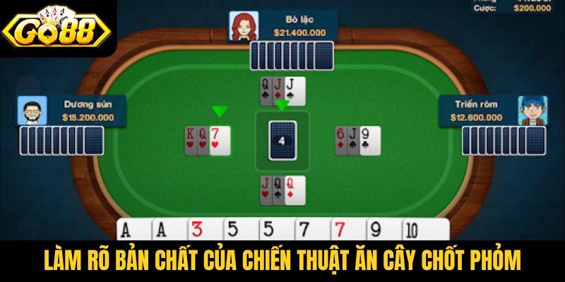 Làm rõ bản chất của chiến thuật ăn cây chốt phỏm